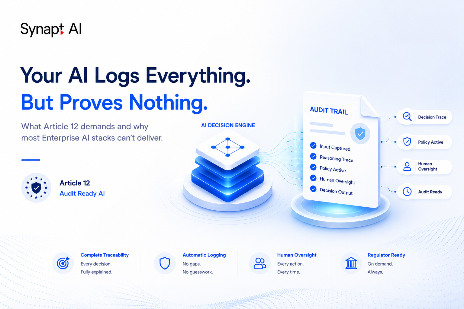 Article 12 Decoded: What Automatic AI Logging Means and Why Most Enterprises