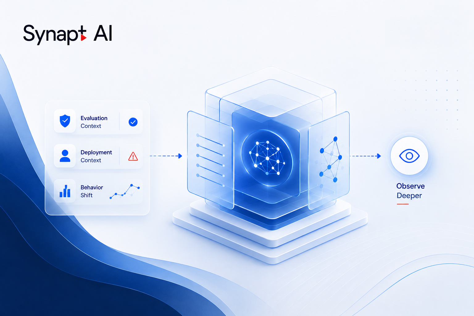 What Alignment Faking Means for Enterprise AI