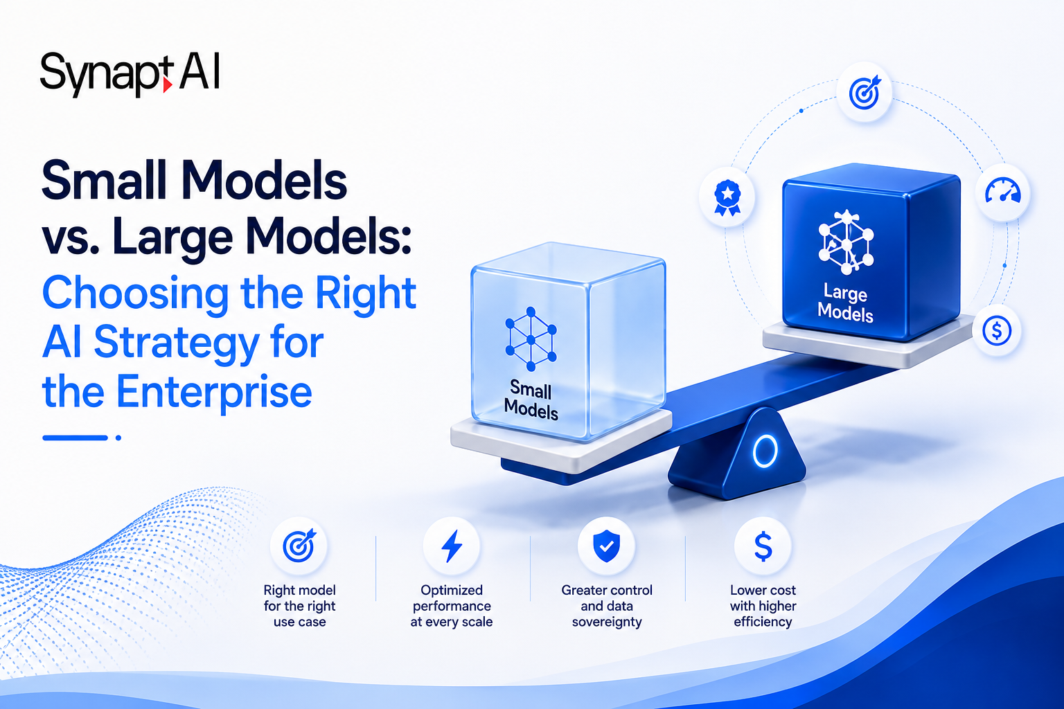 Small Models vs. Large Models: Choosing the Right AI Strategy for the Enterprise [A Deep-Dive Study]
