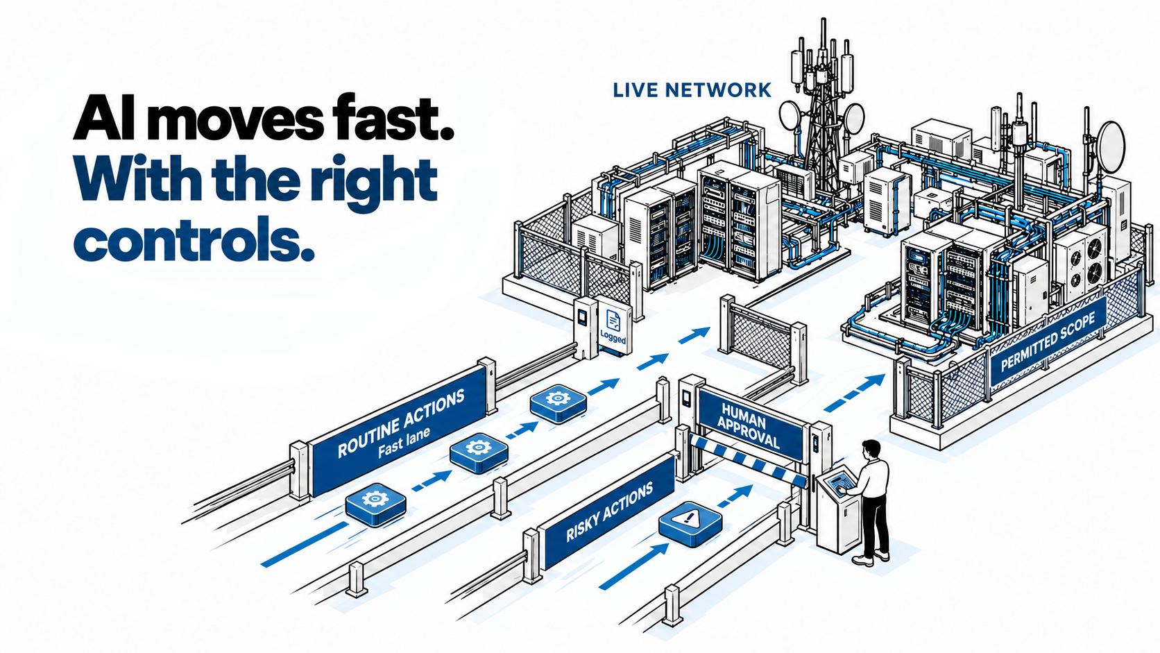 Why Trust Is the Biggest Challenge in Telecom Agentic AI Adoption?